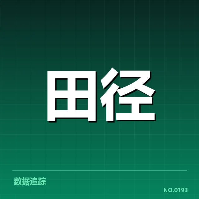 已确认的运动员名单与赛事安排